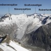Blick vom Gipfel